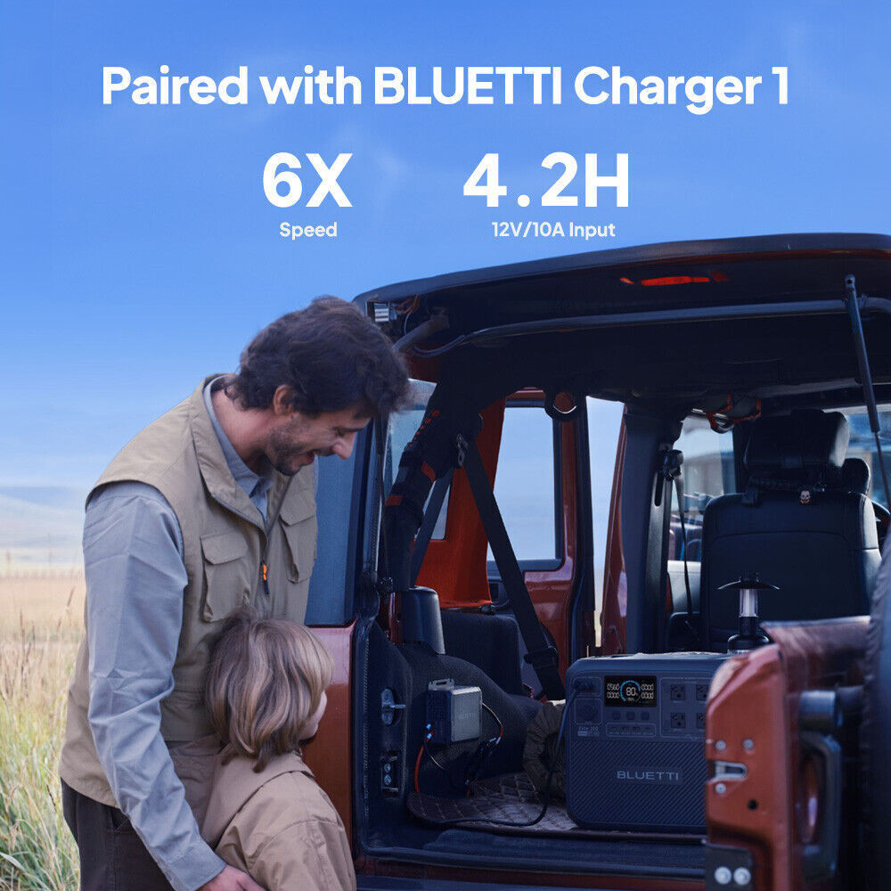 BLUETTI Elite 200 V2 2073.6Wh 2600W Power Station+2*200W Solar Panel for Camping