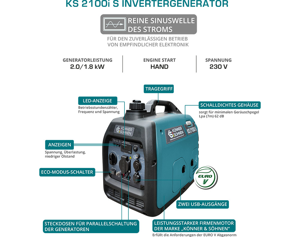 K&S Emergency Power Unit Gasoline Inverter Generator 2KW 50Hz Camping