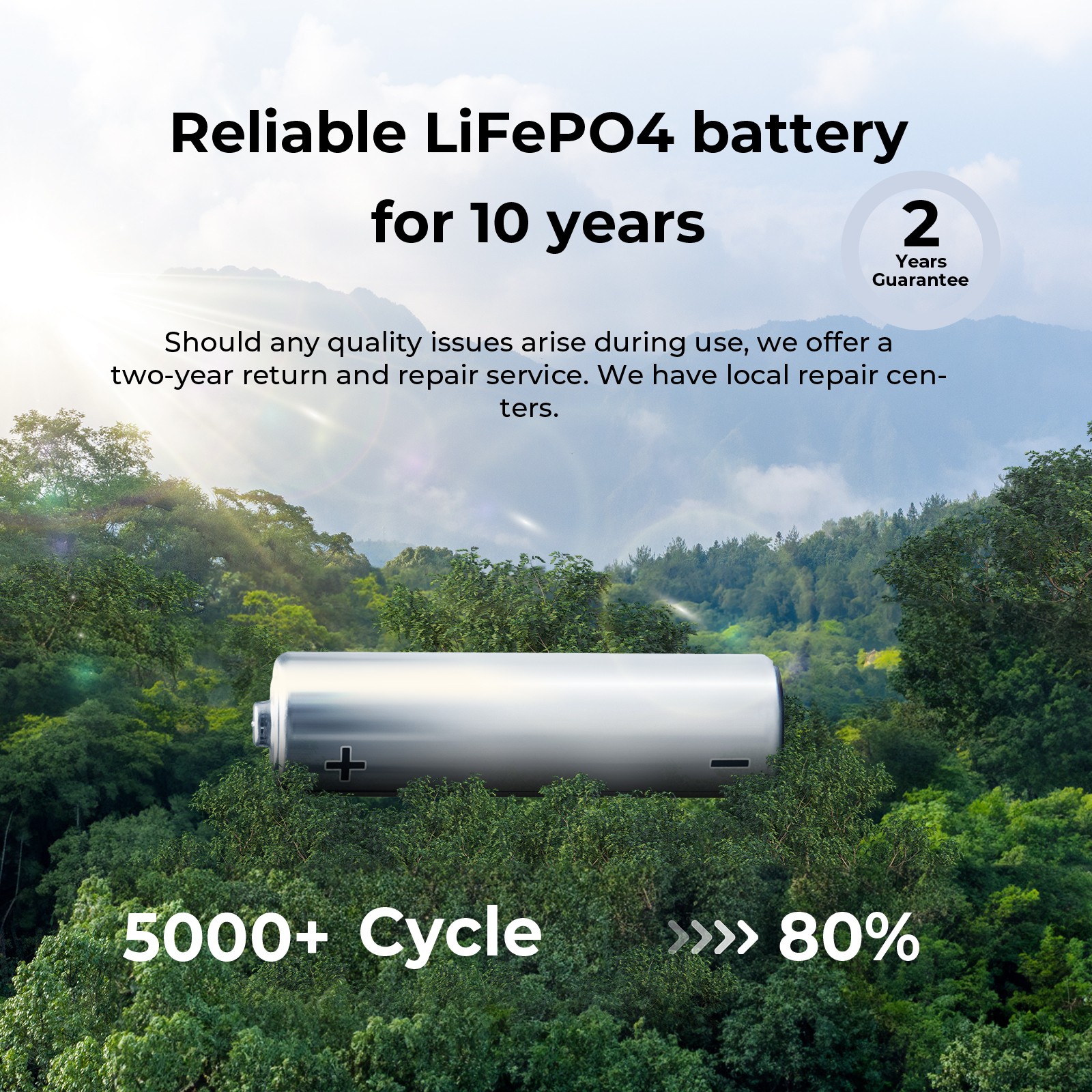 OUKITEL Power Station 2400W/ 2048Wh Solar Generator Fast Charging for Emergencie