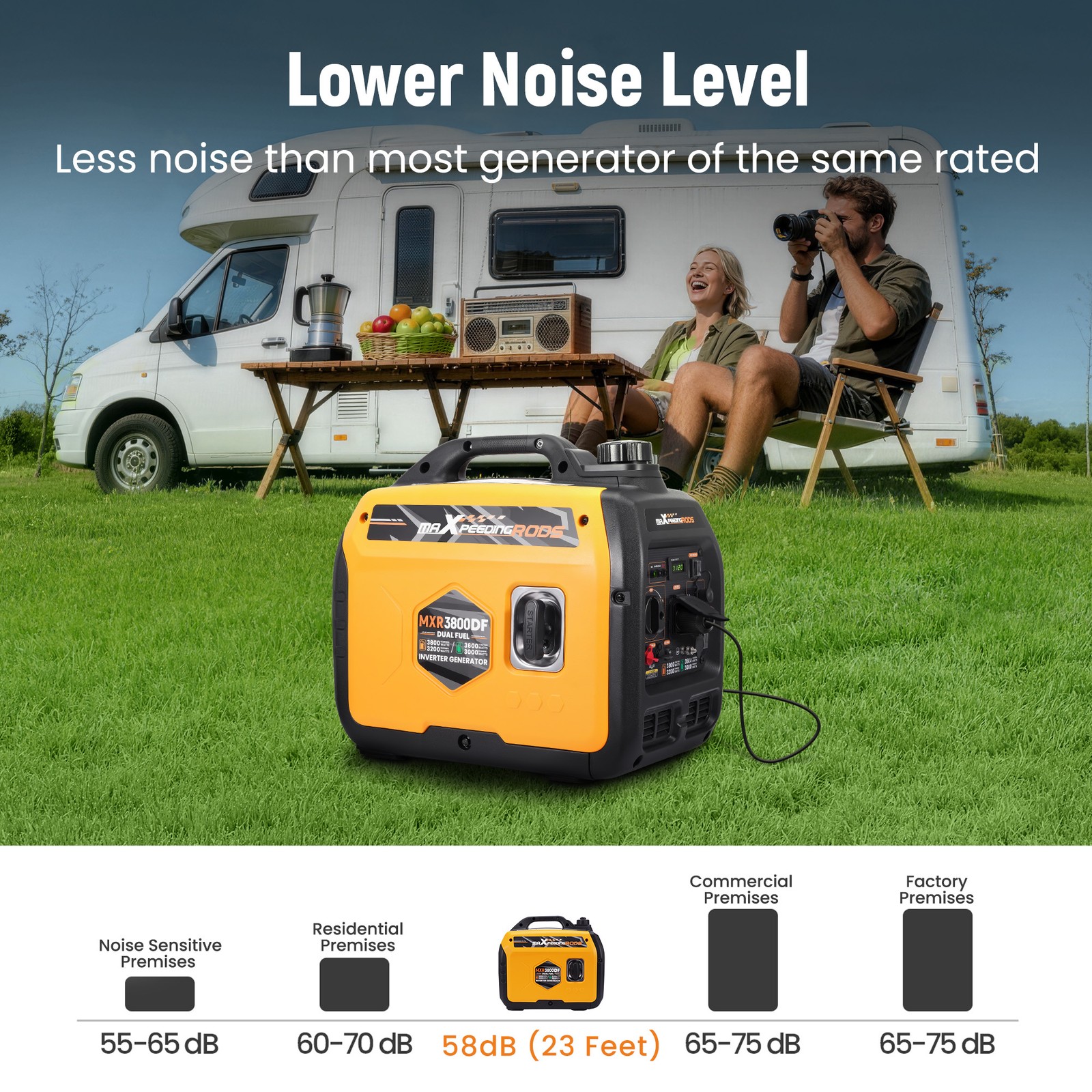 3800W Dual Fuel Inverter Generator Pure Sine Wave Safe for Laptops and Phones