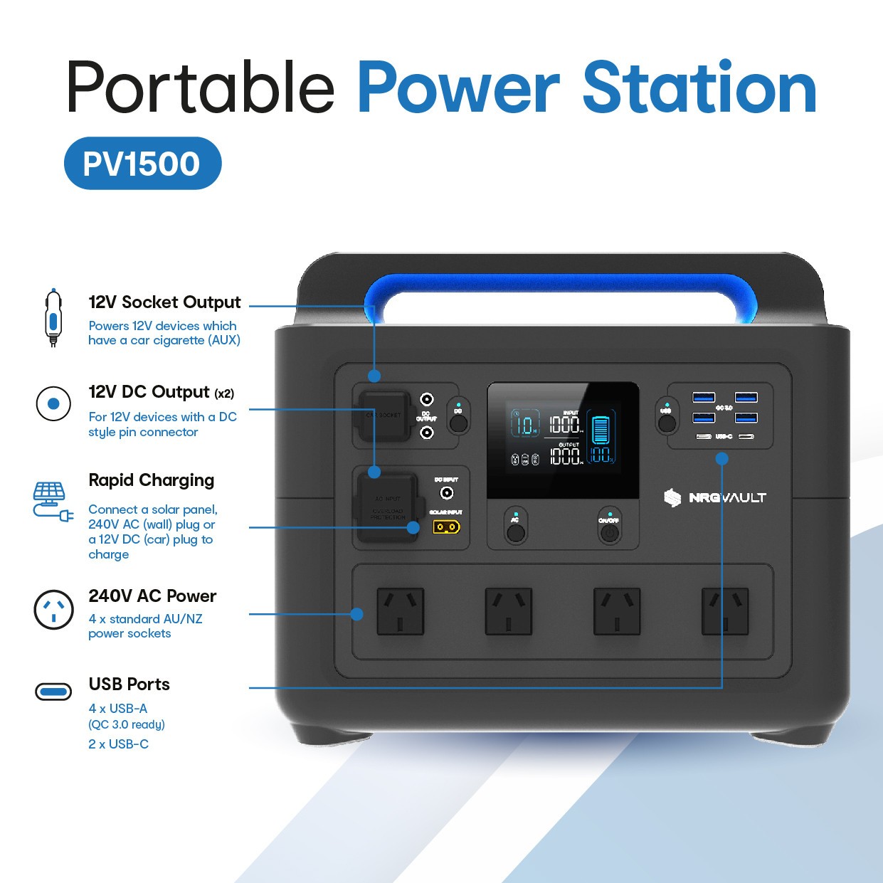 NRGVault PV1500 1500W LiFePO4 Portable Power Station