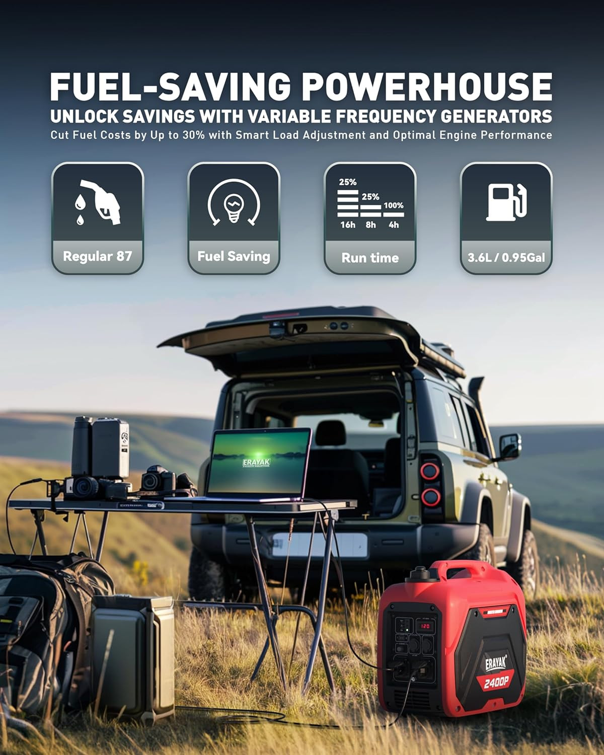 2400W Portable Inverter Generator for Home Use, Super Quiet Small Generator for