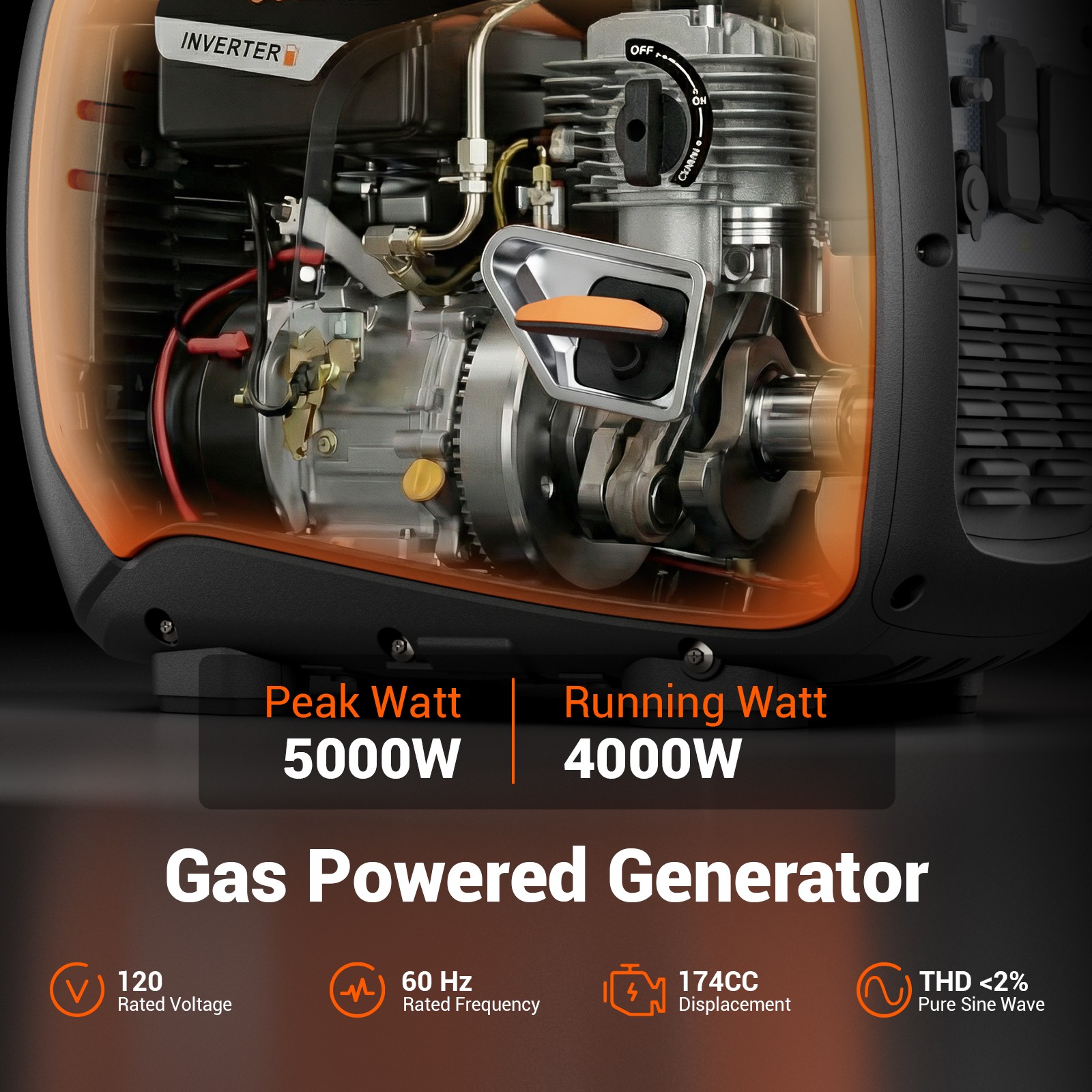 Mutaomay Gas Inverter Generator Quiet 5000W Portable Pure Sine Wave ParalleI New
