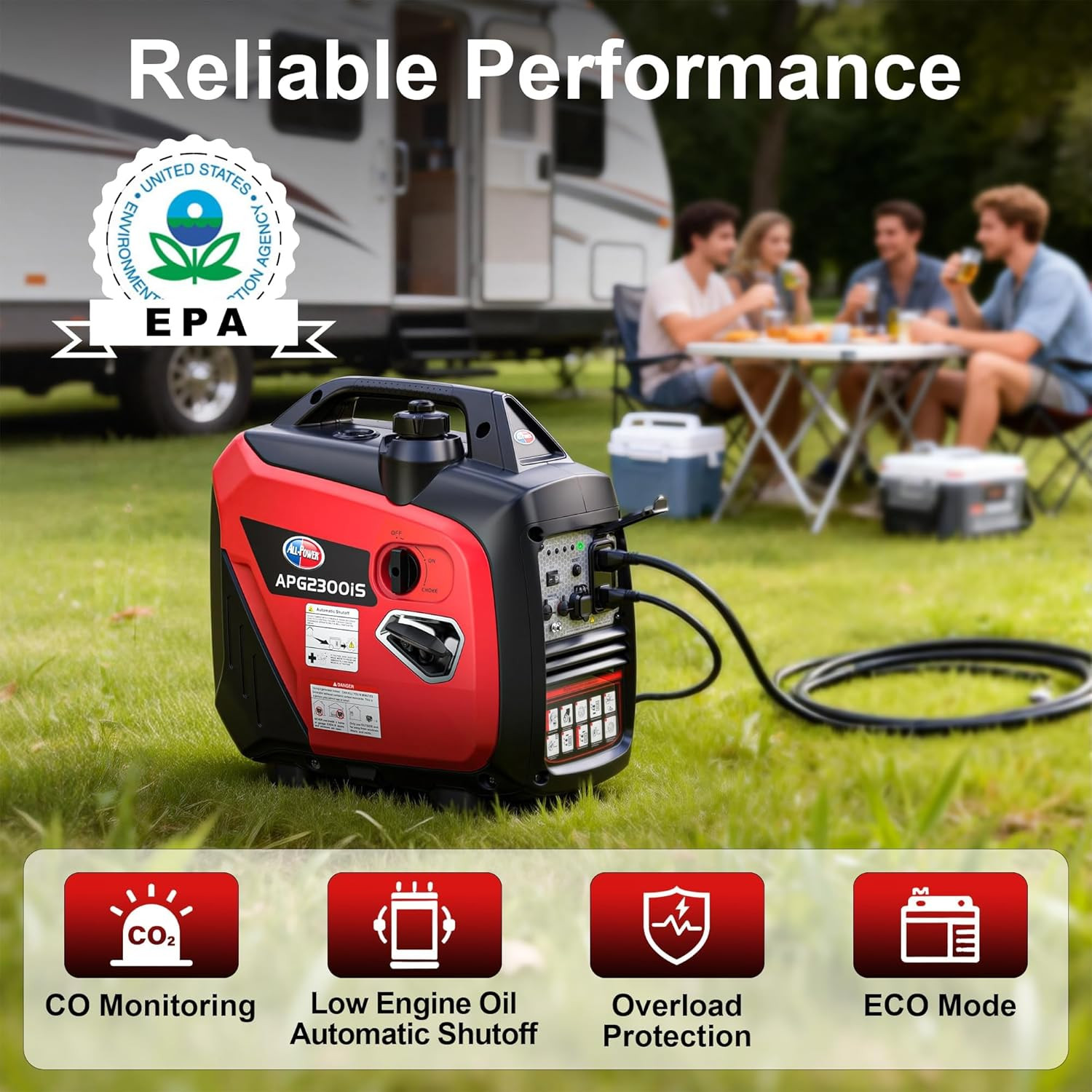 2000W Portable Inverter Generator for Home Use, Quiet Small Generator for Campin