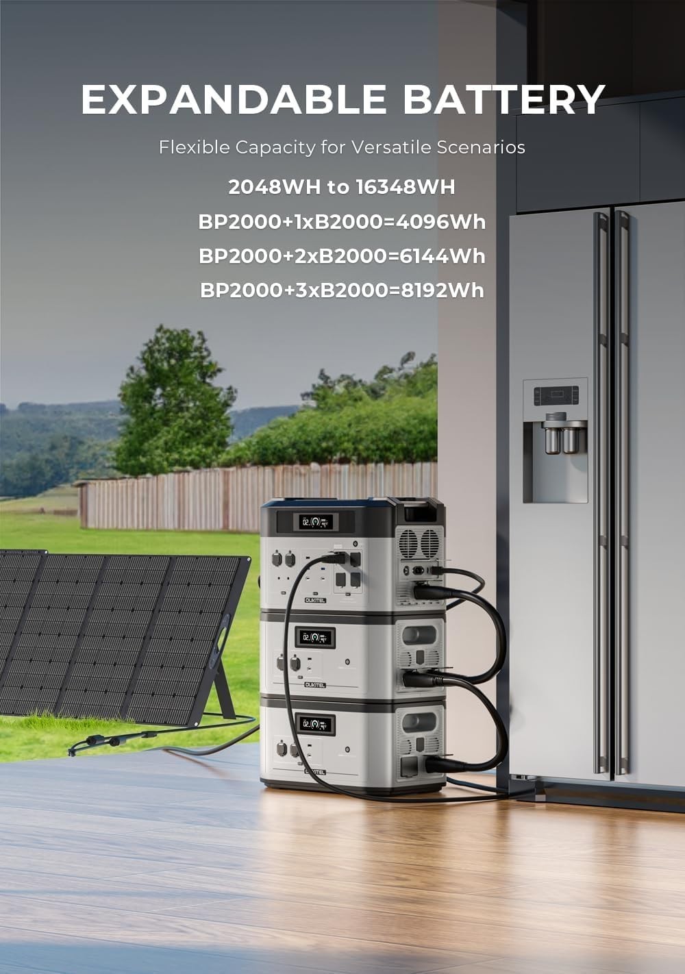 OUKITEL BP2000 2048Wh Solar Generator LiFePO4 UPS 4400W Surge Solar Generatoe