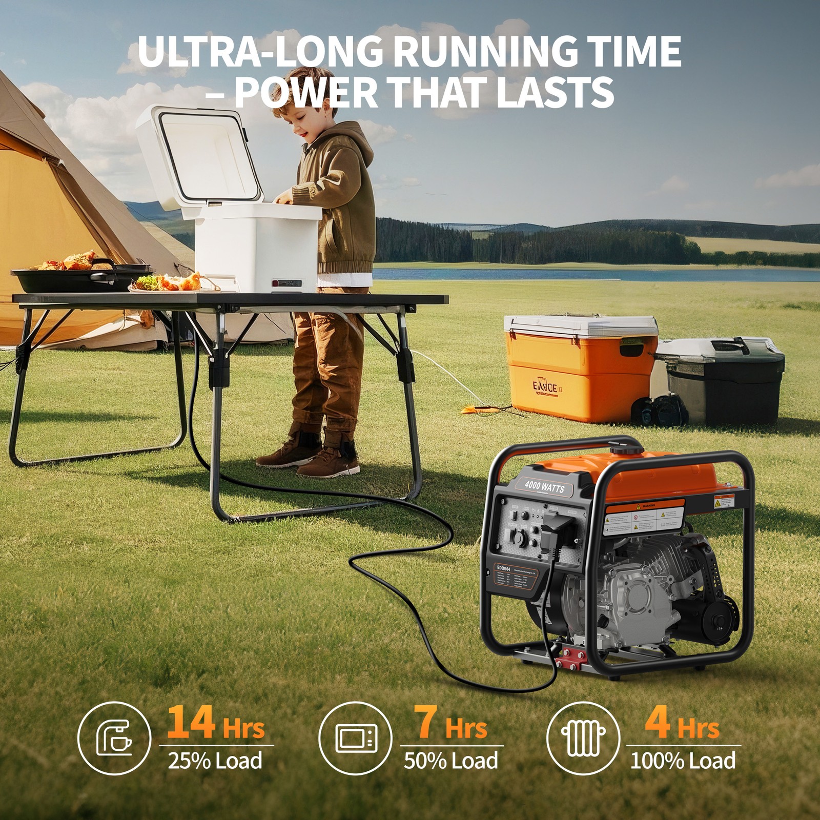 4000W Gas Powered Generator Inverter Portable 208CC Emergency Power Supply