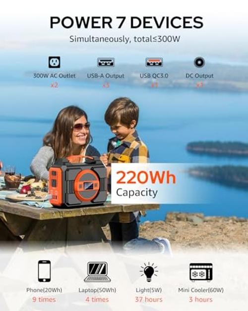 Portable Power Station 300W, Outdoor Solar Generator Backup Battery Pack Orange