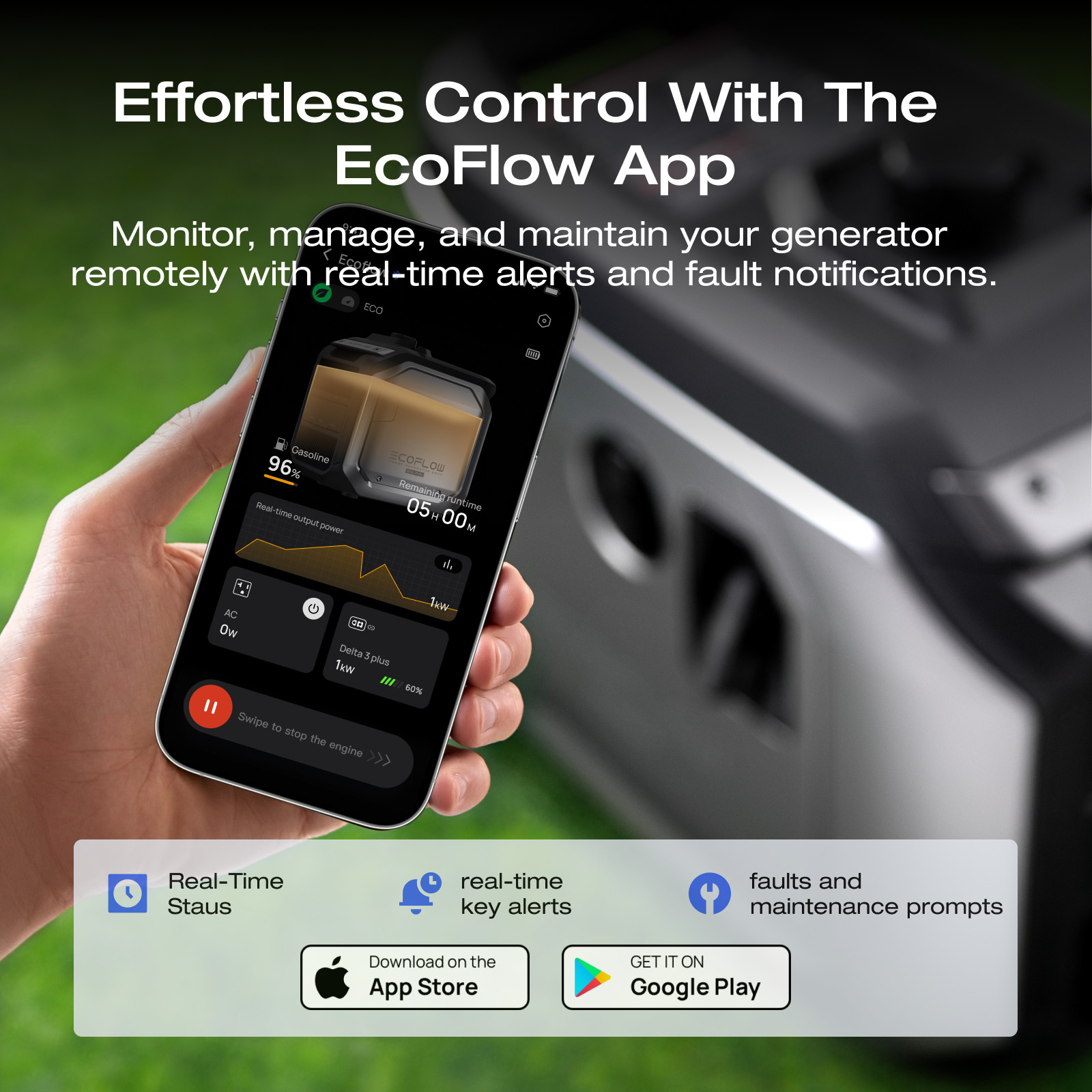 EcoFlow 2000W Smart Generator Dual Fuel LPG & Gas Powered Power Backup for Home