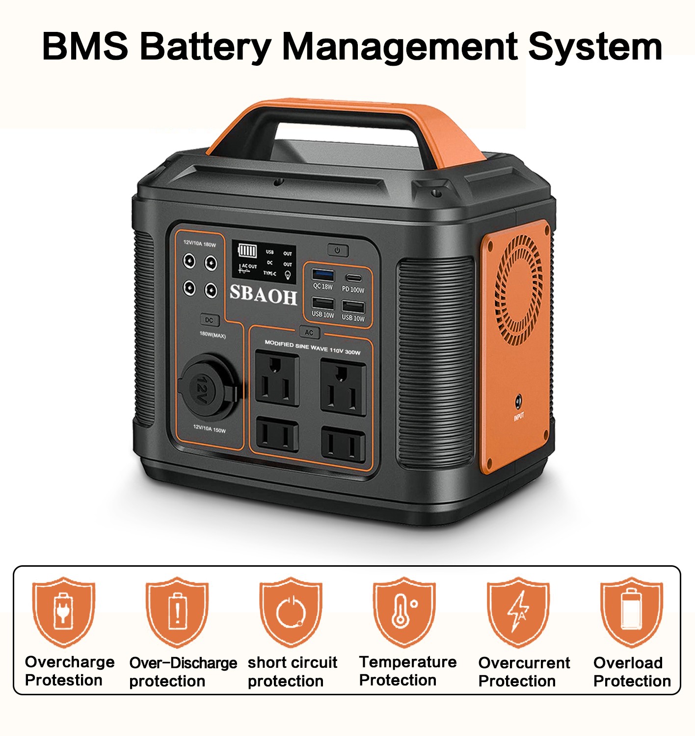 Portable Power Station P302,300W 296Wh Backup Lithium Battery,Solar Generator Fo