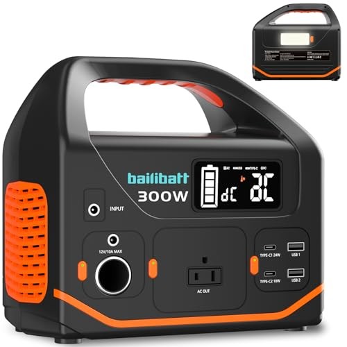 300W Portable Power Station, 266Wh Solar Generator with 7 Outputs & Dual White