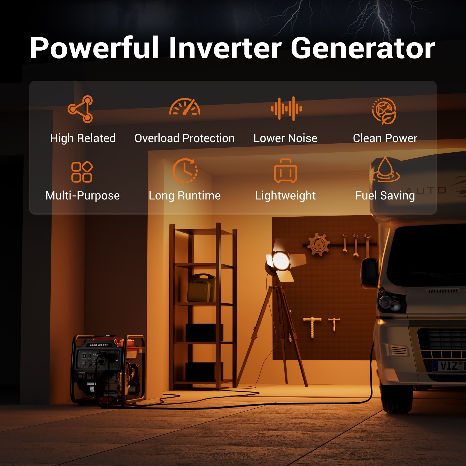 4000 Watt Open Frame Inverter Generator 208cc Pure Sine Wave Low Noise ECO Mode
