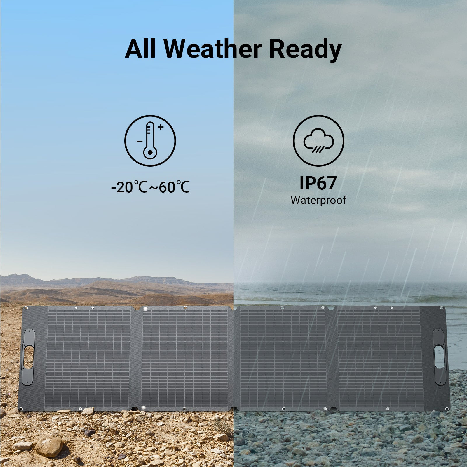 5300Wh 2200W Power Station w/ Expandable Battery + 2pcs Folding Solar Panel 210W