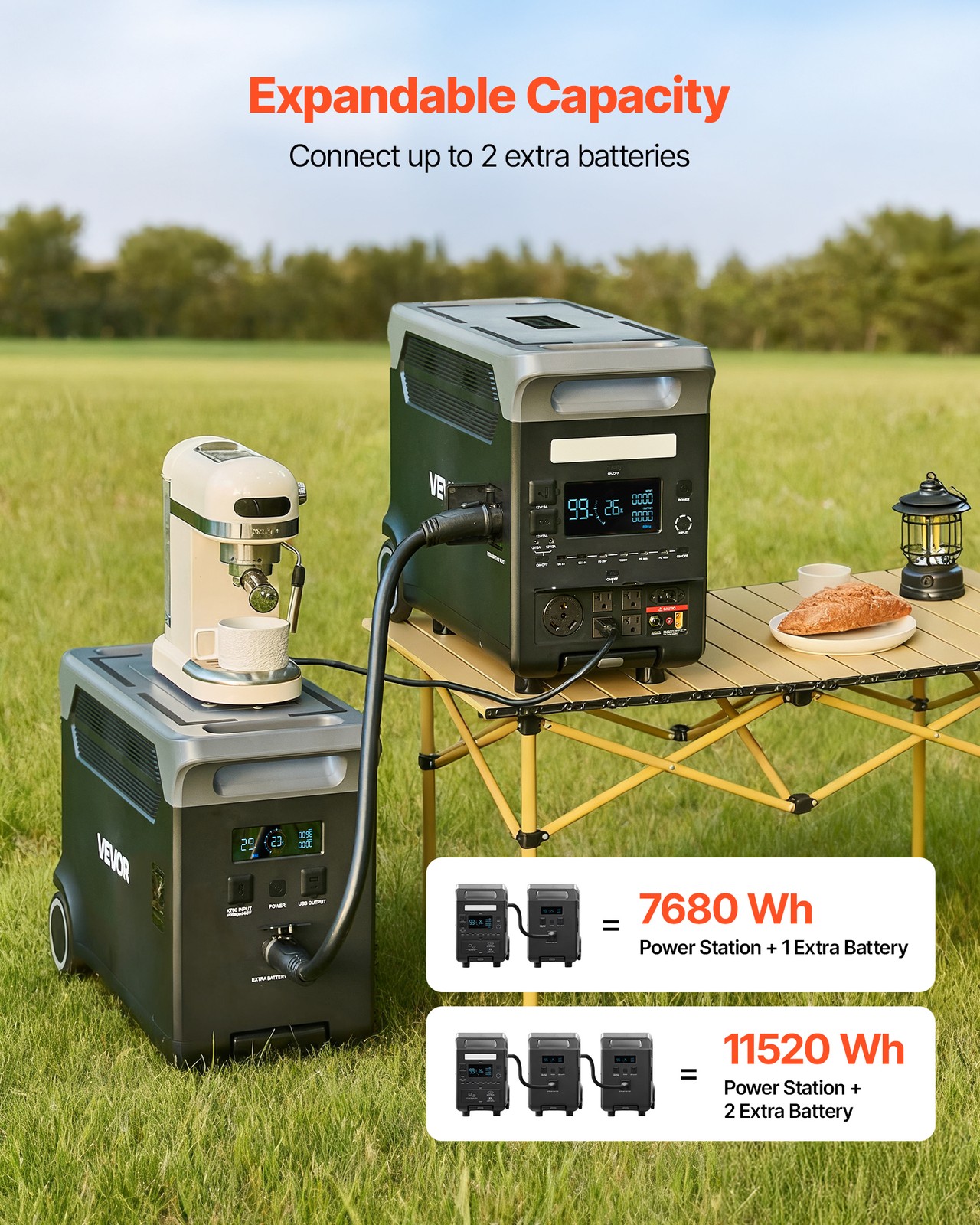 VEVOR Portable Power Station Solar Generator 3600W 3840Wh with 10 Output Ports