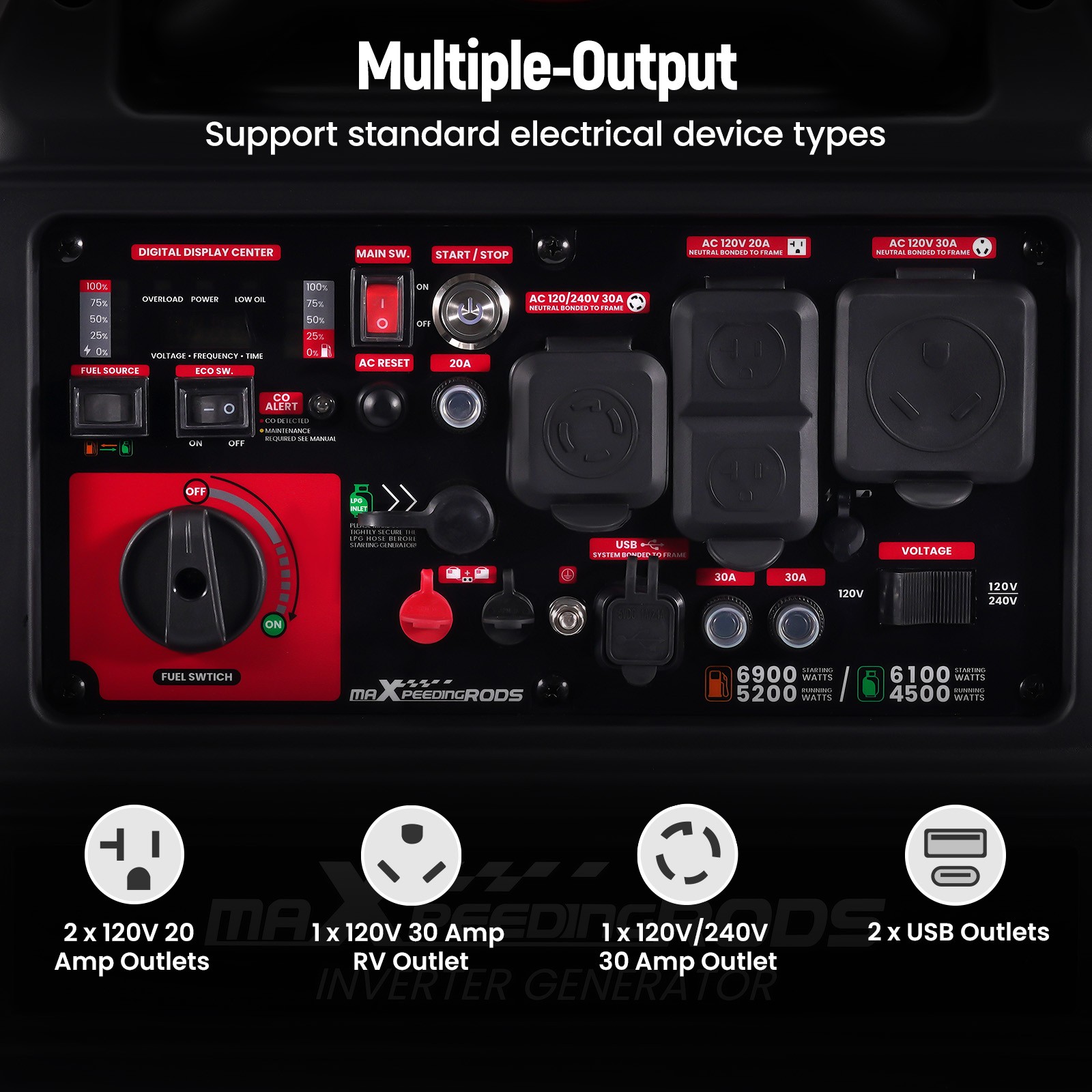 5200W Running Dual Fuel + 120/240V – Quiet 62dB for Backyard Parties & RV