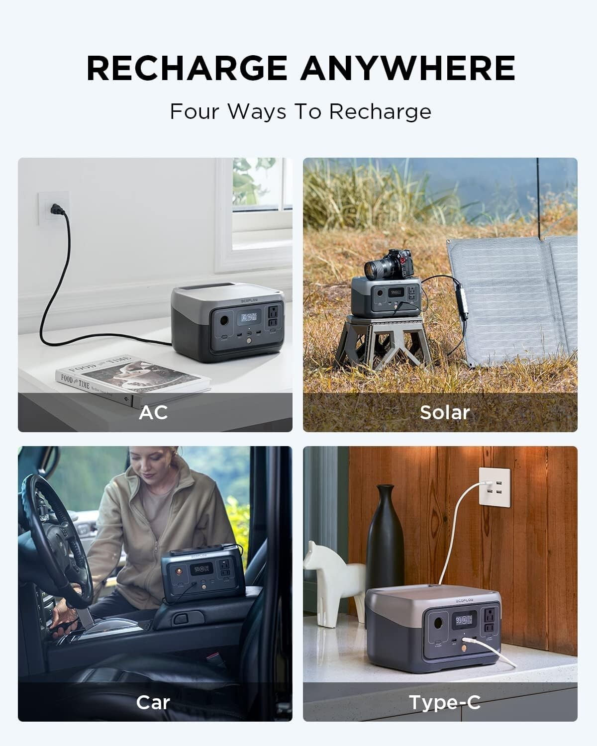 EcoFlow New RIVER 2 Portable Power Station 256Wh LiFePO4 Generator for Outdoor