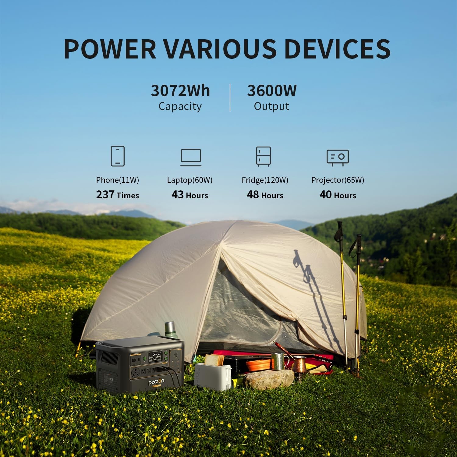 pecron F3000LFP Portable Power Station 3072Wh Solar Generator w/200W Solar Panel
