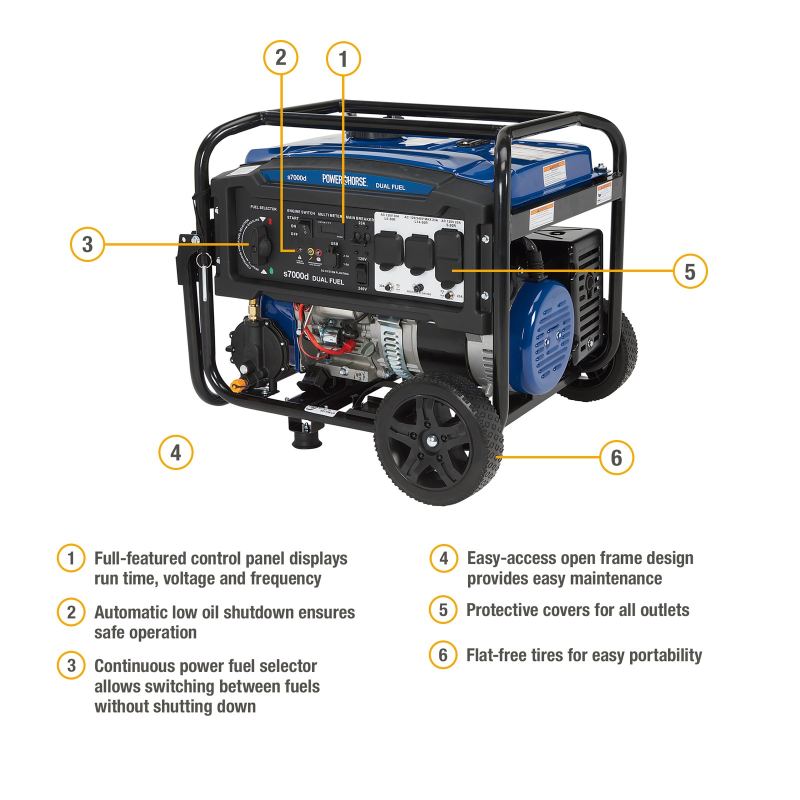 Powerhorse Portable Generator with Electric Start, 7000 Watts
