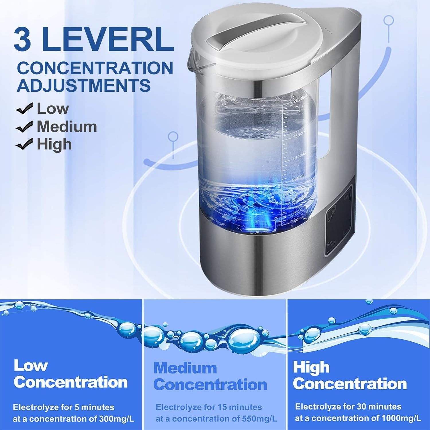 Portable Hypochlorous Acid Generator Machine – 2L Sodium Hypochlorous Solution
