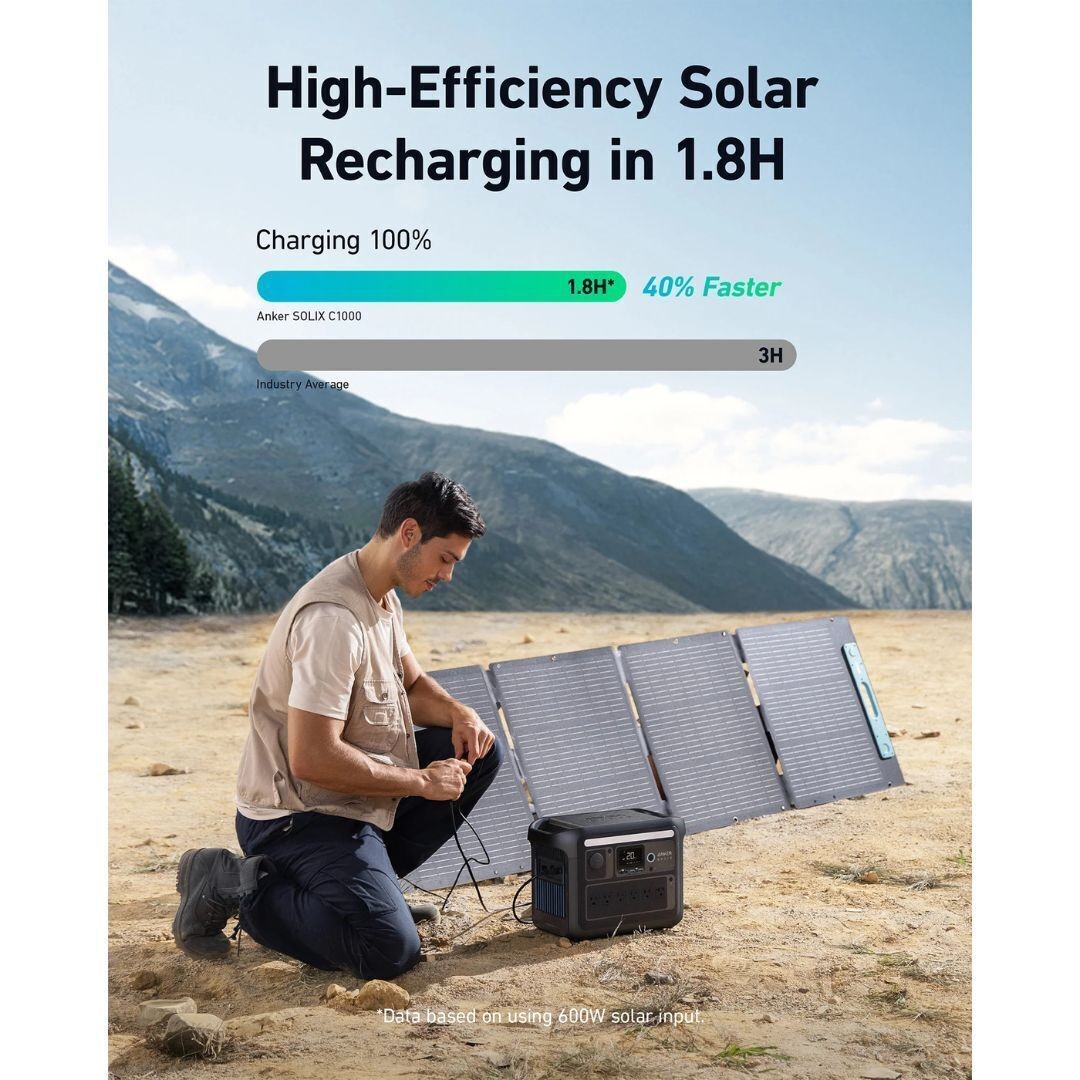 Anker SOLIX C1000X 1056Wh Solar Generator 200W Solar Panel POWERFUL