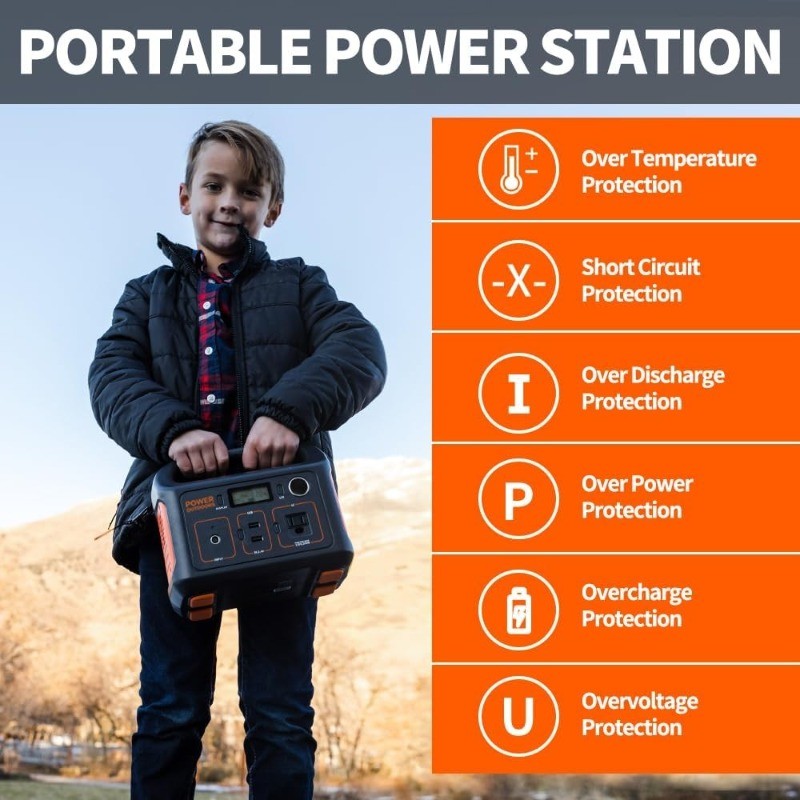 Portable Power Station 290Wh Backup Lithium Battery 110V/200W Pure Sine Wave AC