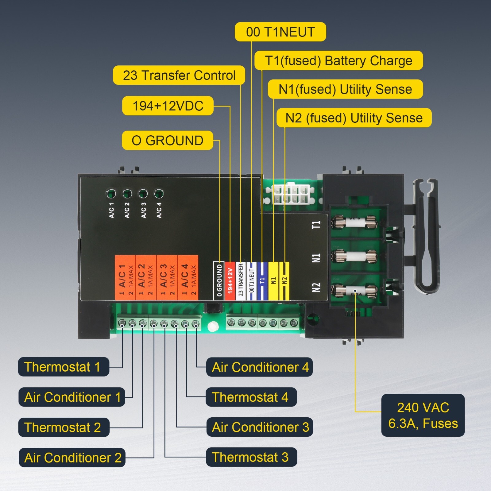 New Smart AC Module Load Shed Module & Fuse A0004499959 For Generac Generator