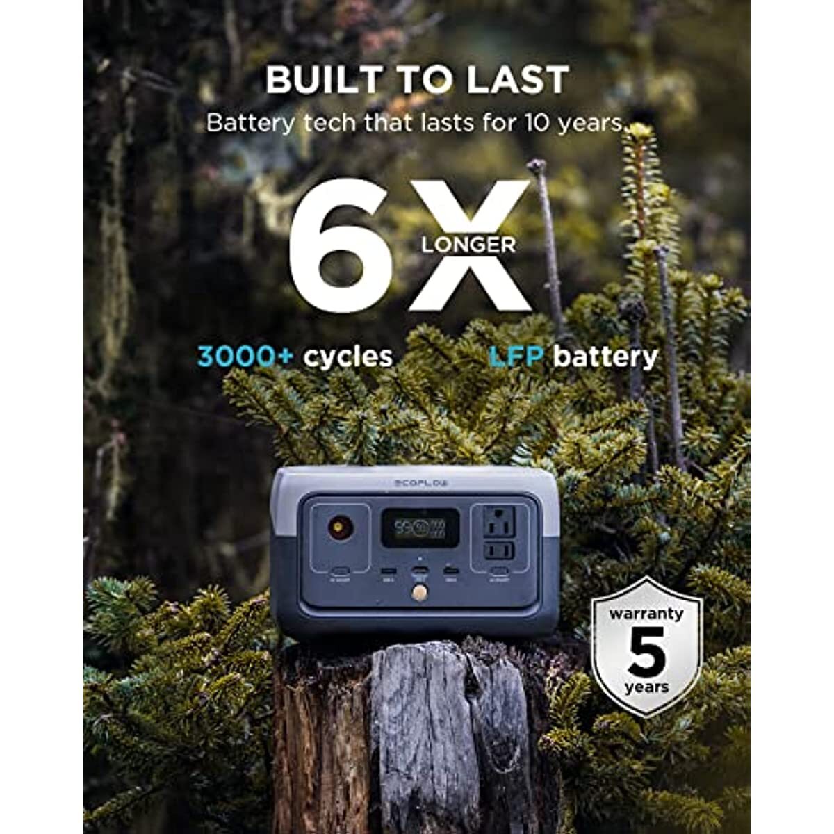 Portable Power Station 2256Wh LiFePO4 Battery/1 Hour Fast Charging Camping RV US
