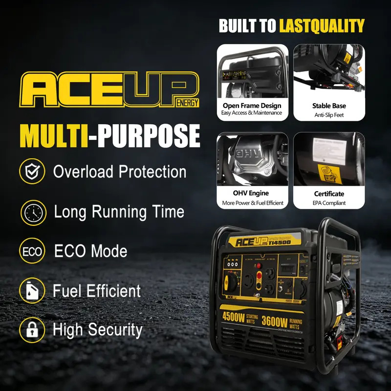4500W Inverter Generator Gas 4-Stroke 223CC Hurricane, Emergency & Outdoor Use