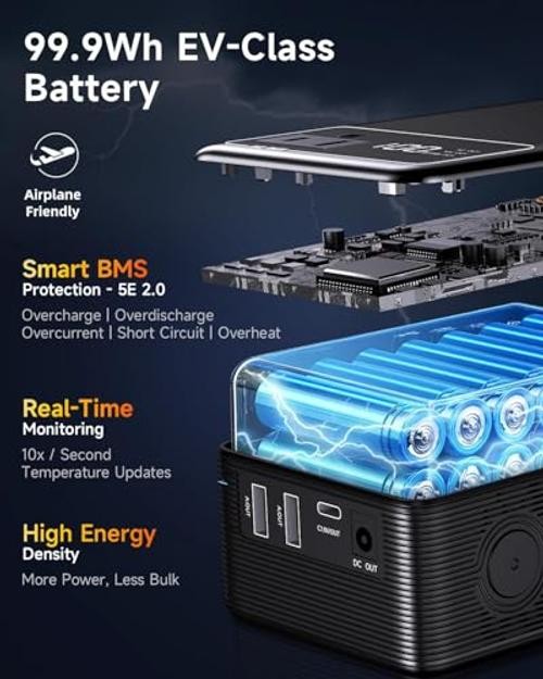 Portable Power Station with AC Outlet Power Bank for Camping Essentials Black