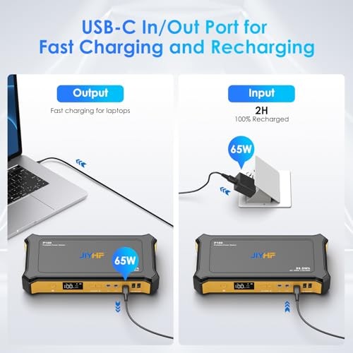 Portable Power Station 99.9Wh, Laptop Charger & Backup Power with P100 Orange
