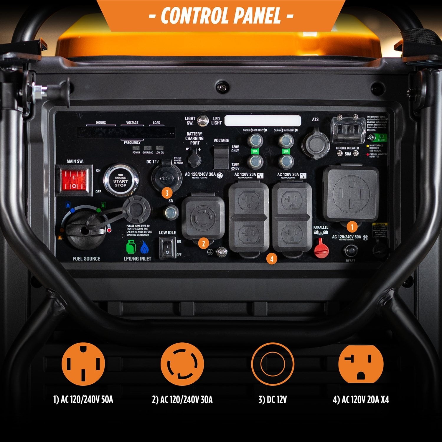Genmax 11000-W Portable TRI Fuel Gas Inverter Generator Remote Start CO Sensor™