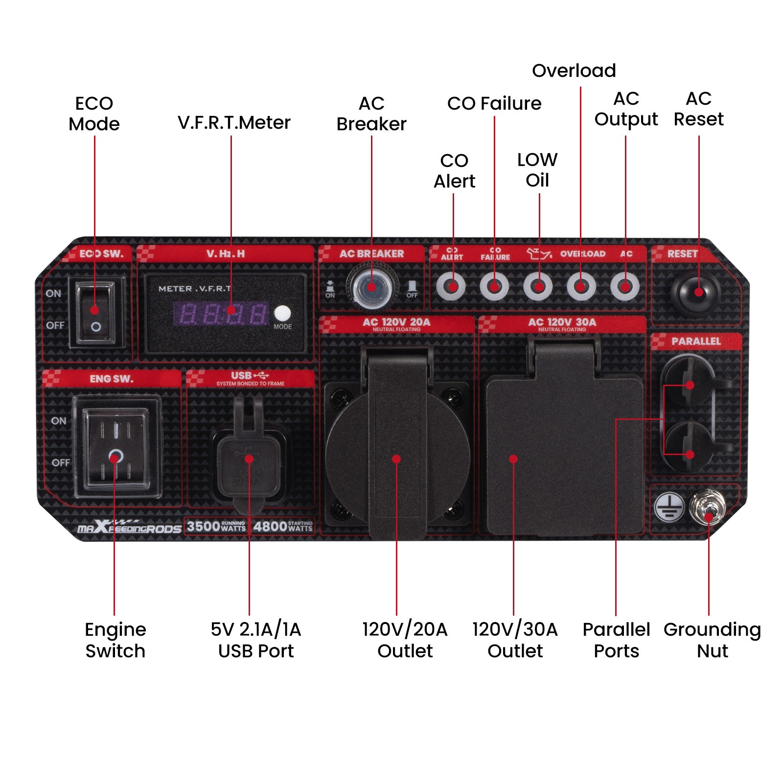4800W Peak 3500W Rated Portable Generator with Low Oil Alert Parallel Ready