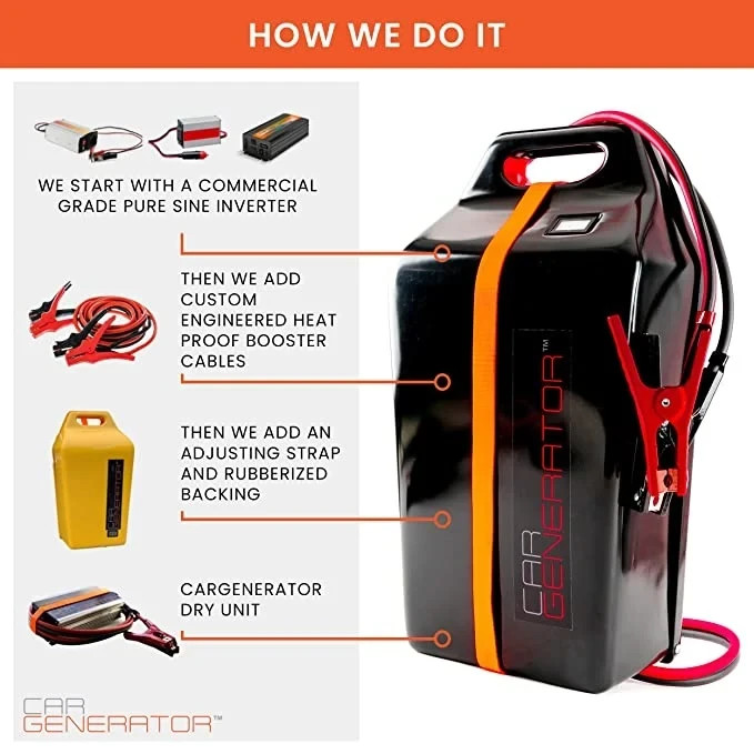Car Generator 1000/2000 Watt Weatherproof Inverter – Turn Car Into Generator