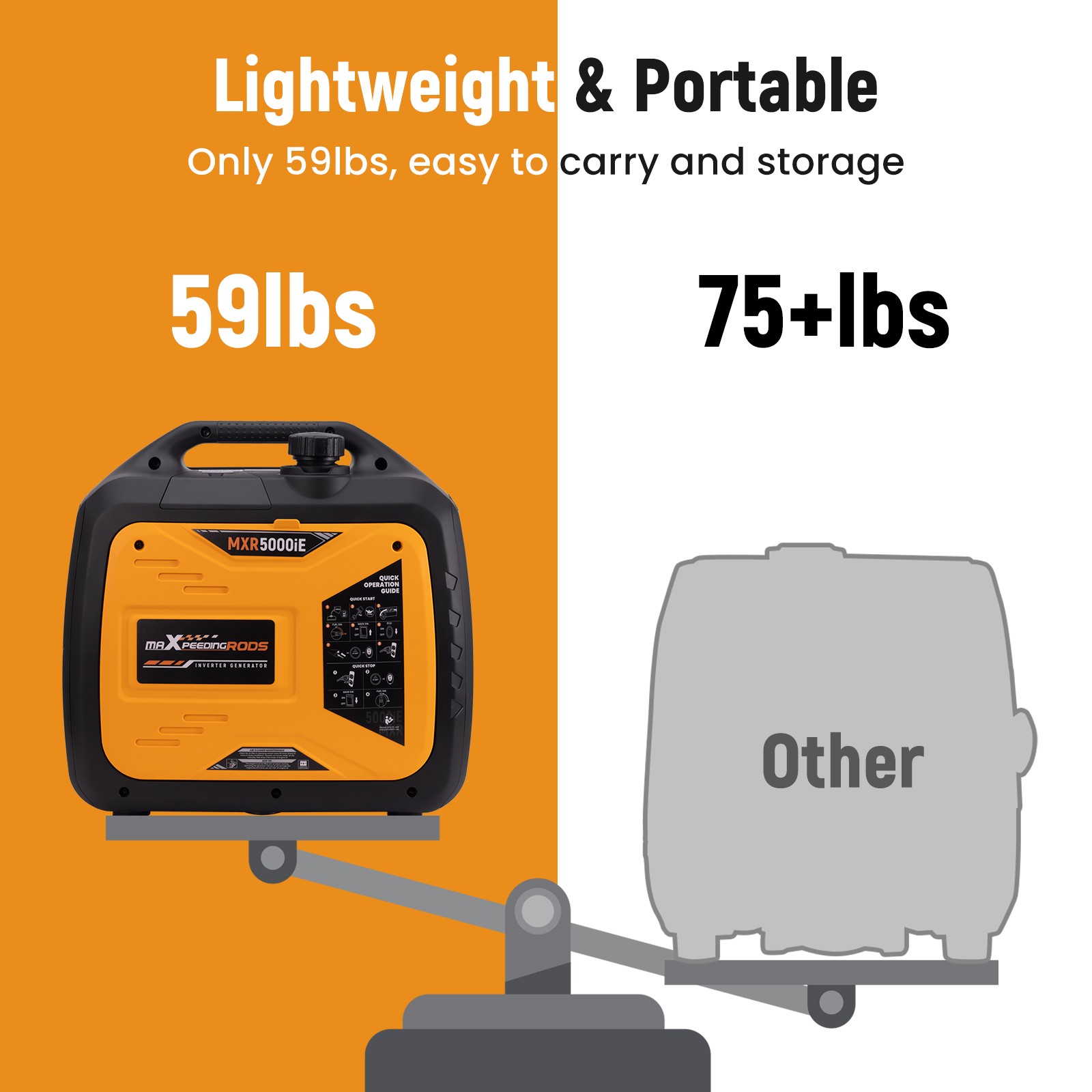 Quiet Gas Generator 4800W Peak Power Electric Remote Start CO Alert RV Ready USB