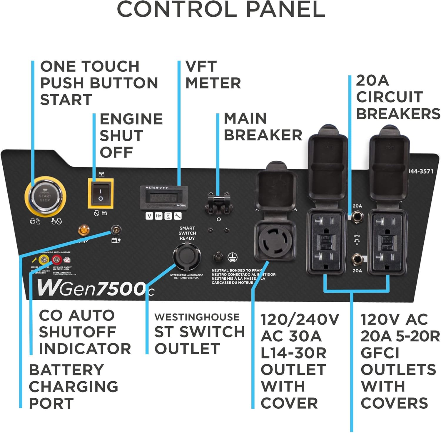 Westinghouse 9500 Peak Watt Home Backup Portable Generator, Remote Electric Star