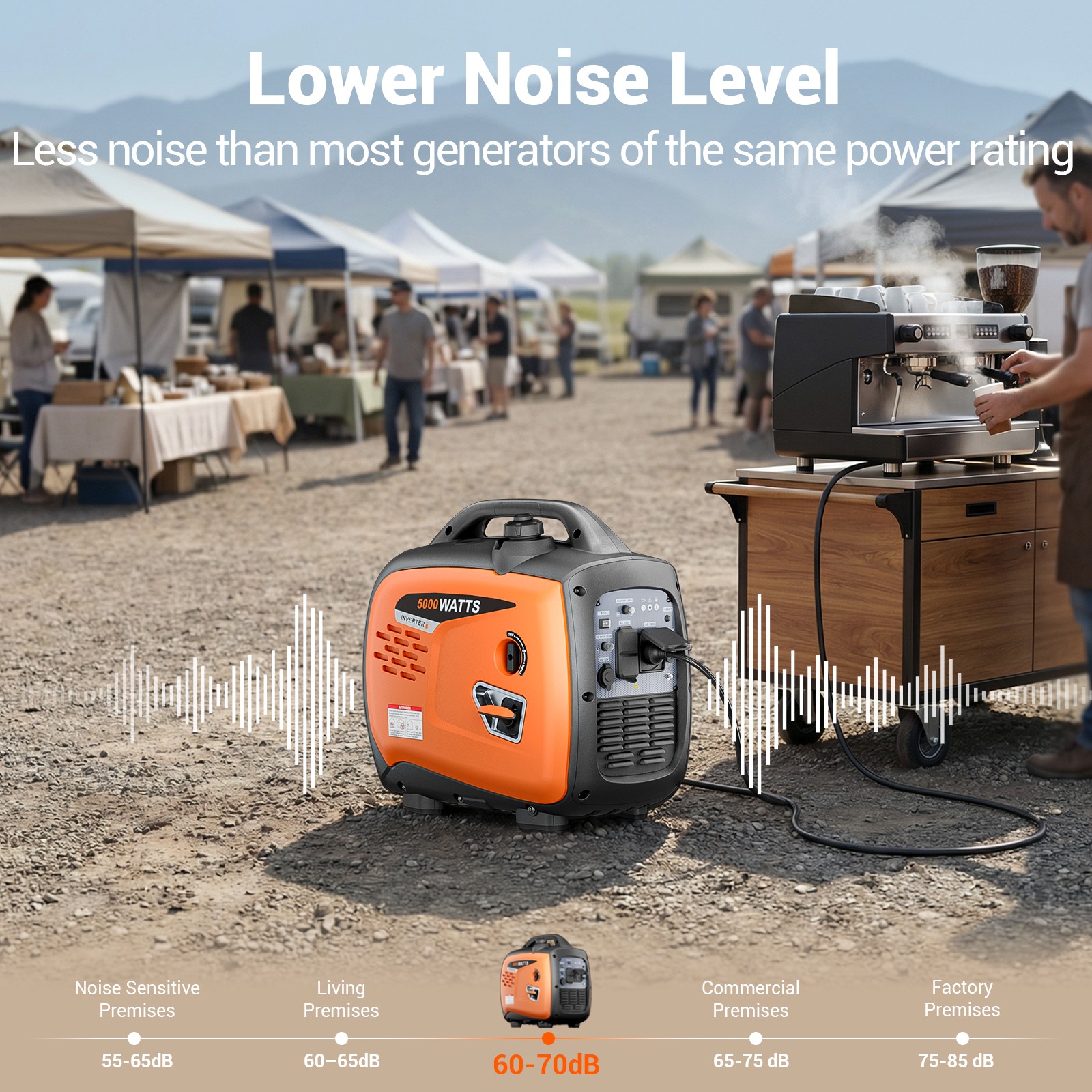 Mutaomay Inverter Generator Quiet Gasoline 5KW Portable Home Backup Construction