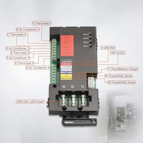 Smart AC Load Shed Module w/Fuse for Generac Generator ATS 100/200 Amp Control