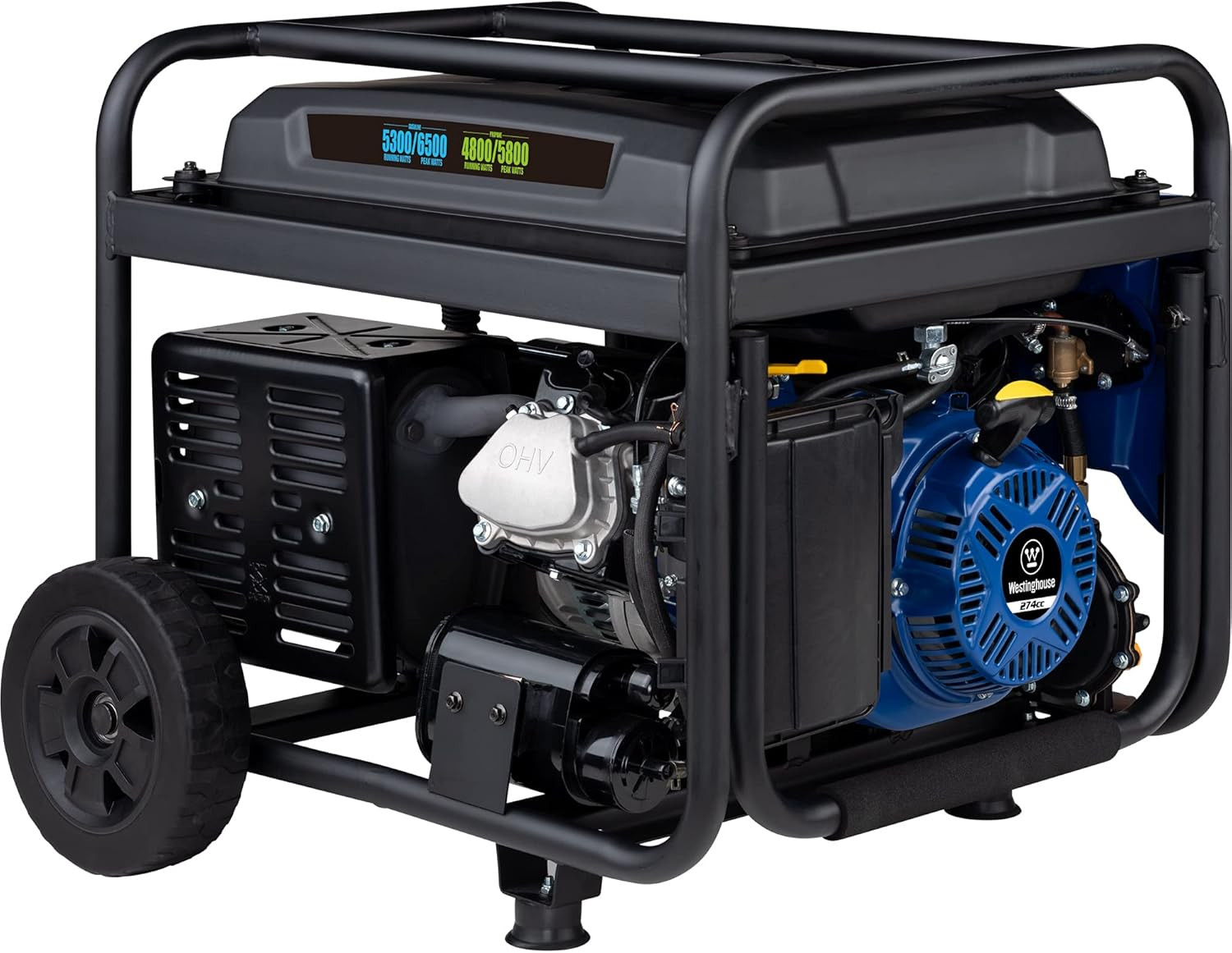 6500 Watt Dual Fuel Home Backup Portable Generator, Transfer Switch Ready 30A Ou