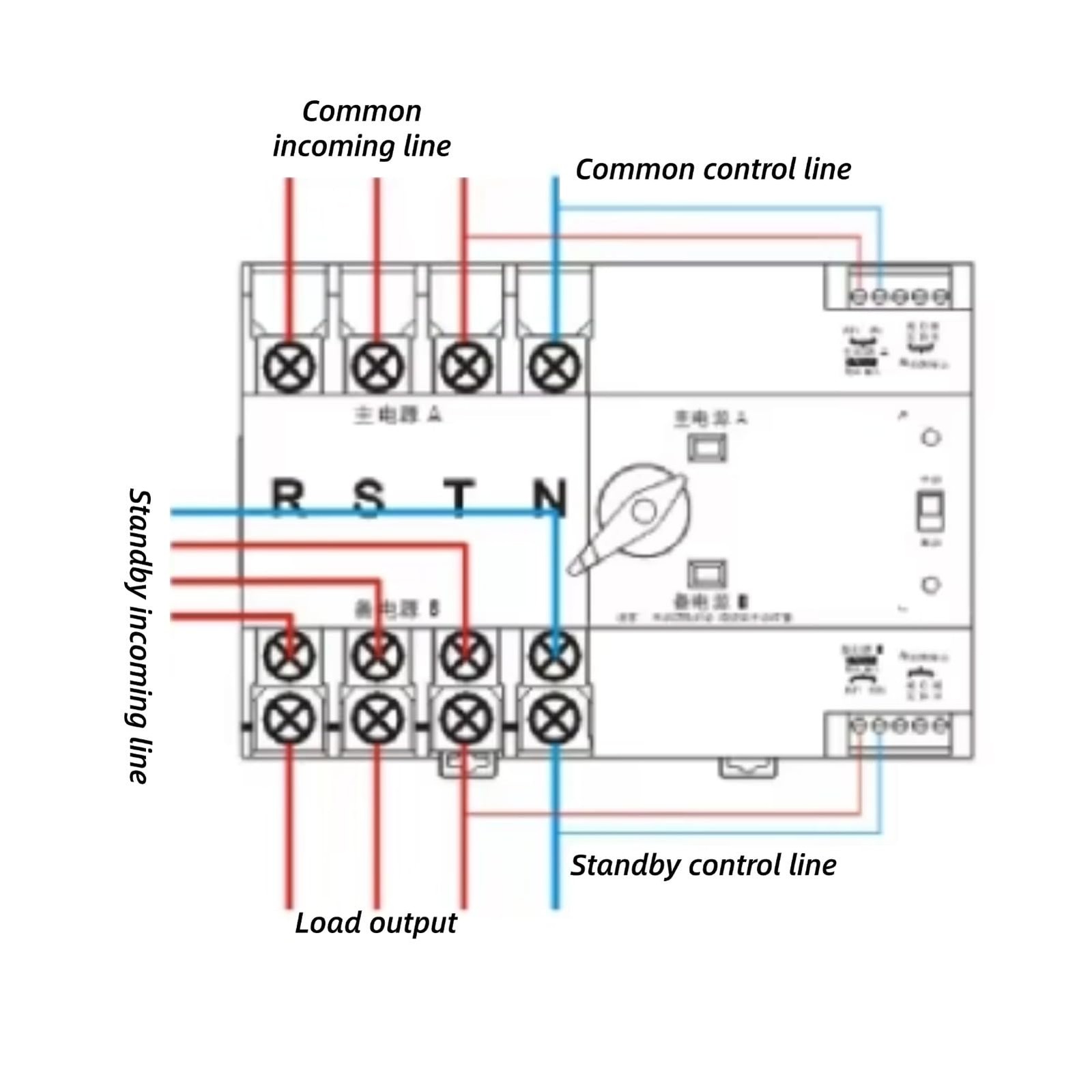 Power Automatic Transfer Switch ATS 4P 110V 100A Generator Changeover Switch…