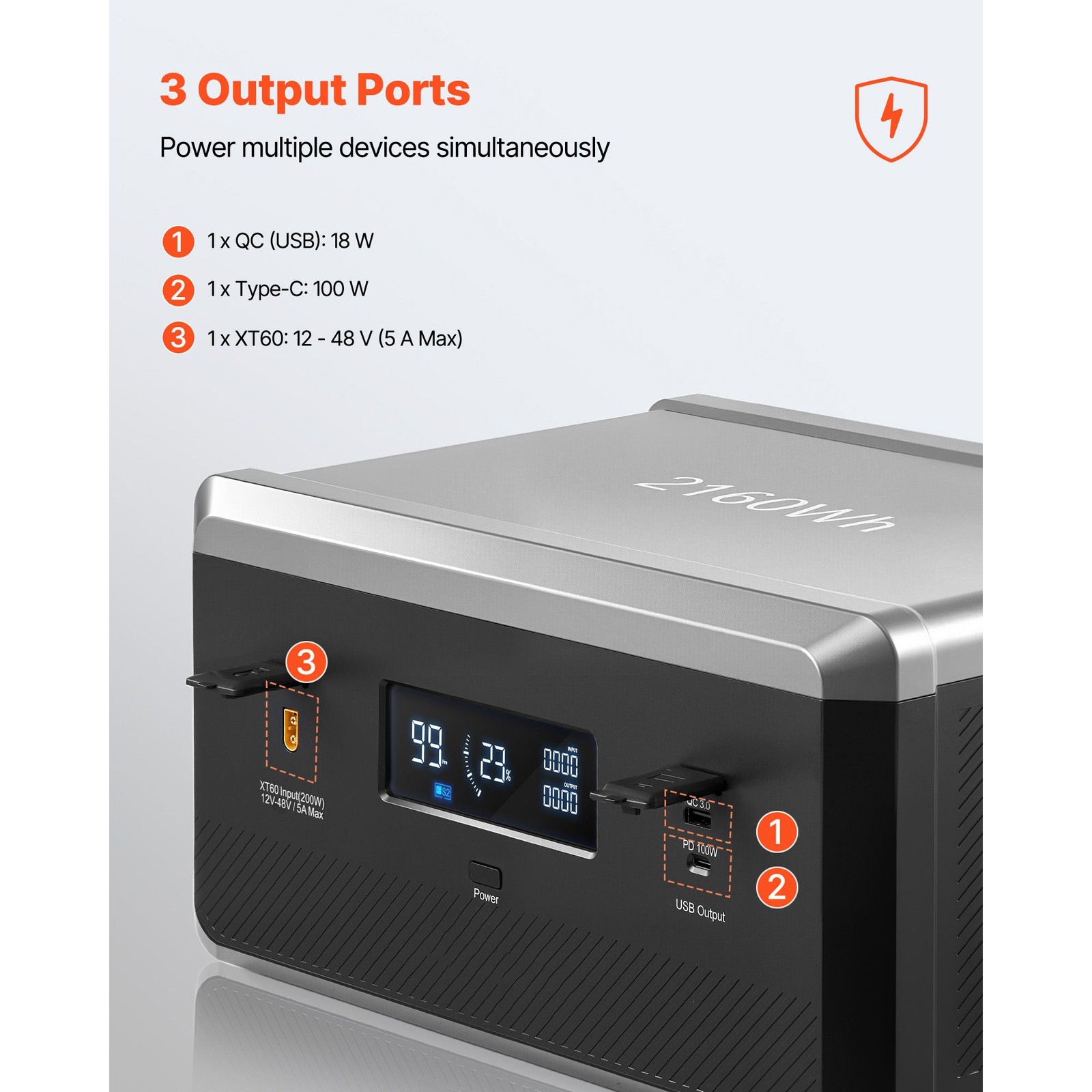 2160Wh LiFePO4 Expansion Battery with 3 Output Ports for Home, Camping, RV
