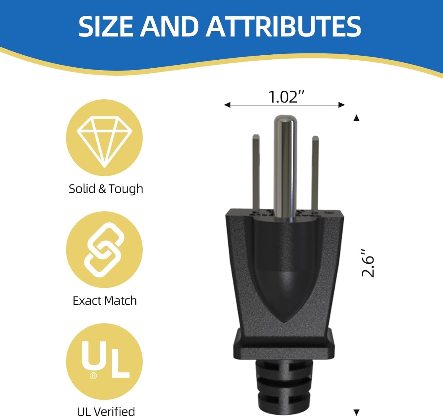 2 Pack Neutral Ground Bonding Plug for Portable Inverter Generator-Camper for Op
