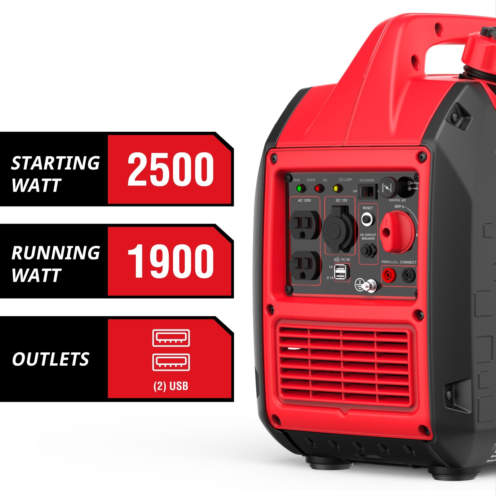 PowerSmart 2500W Gas Inverter Generator, 79cc, Portable 120V Output, USB Port