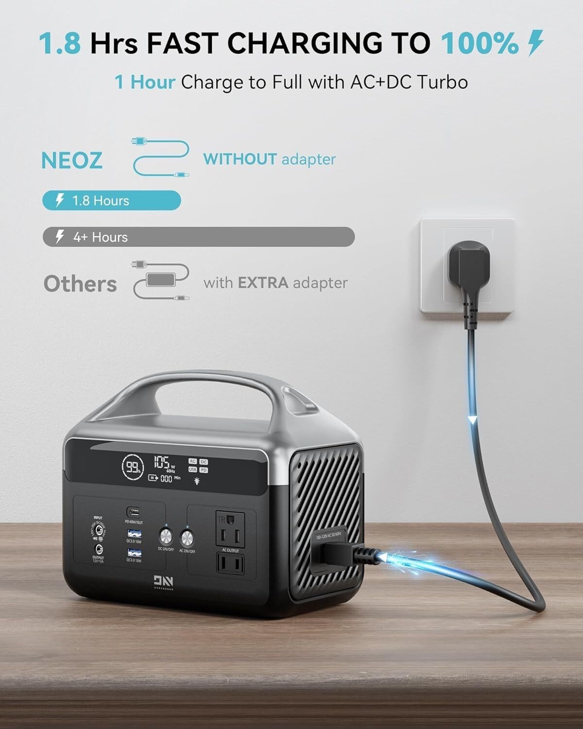 Fast Charging Portable Power Station Mini Generator for Camping Outdoors Hunting