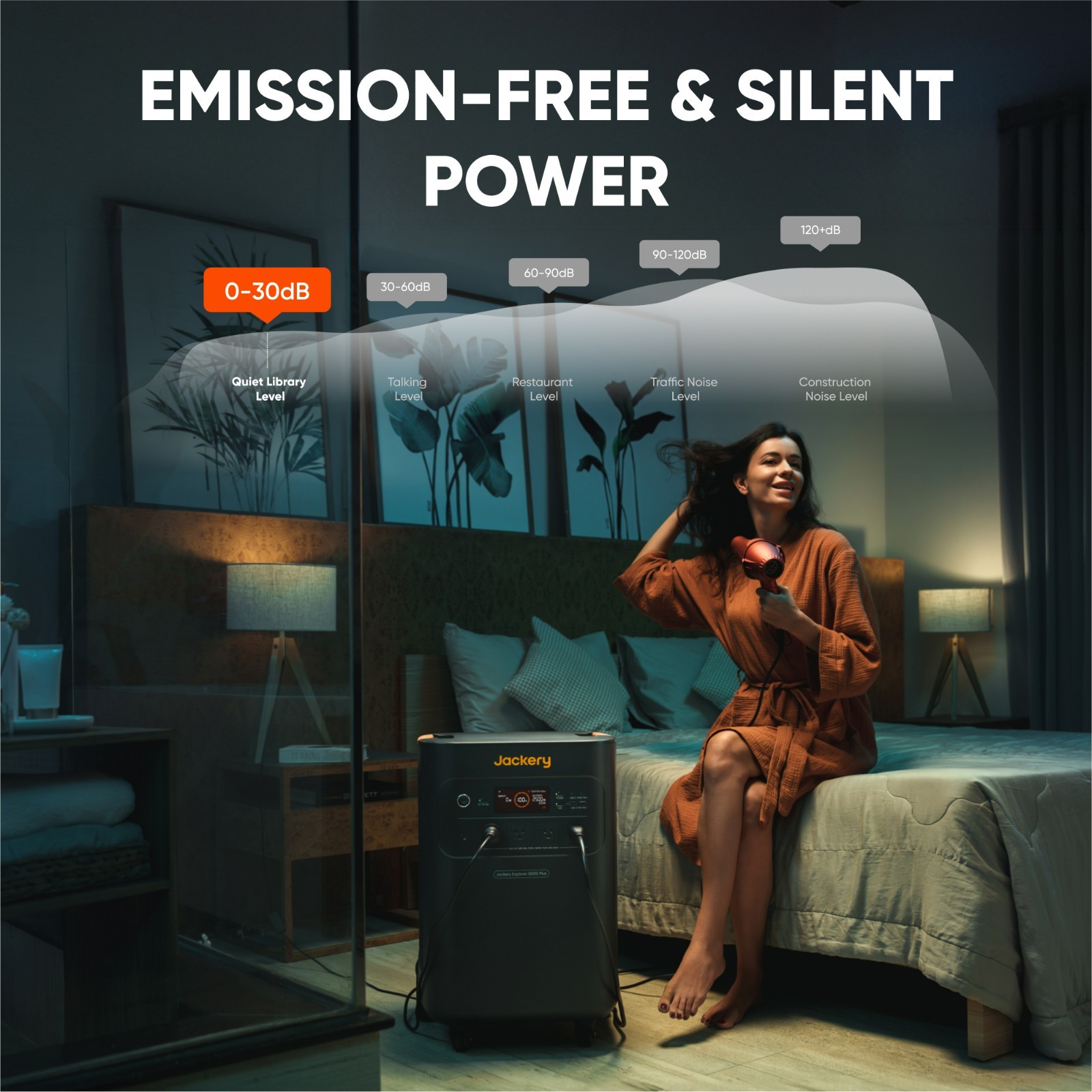 Jackery Portable Power Station Explorer 5000 Plus, 5038Wh