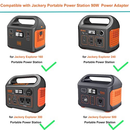 Charger for Jackery Charger 24V 90W AC Adapter for Jackery Portable Power