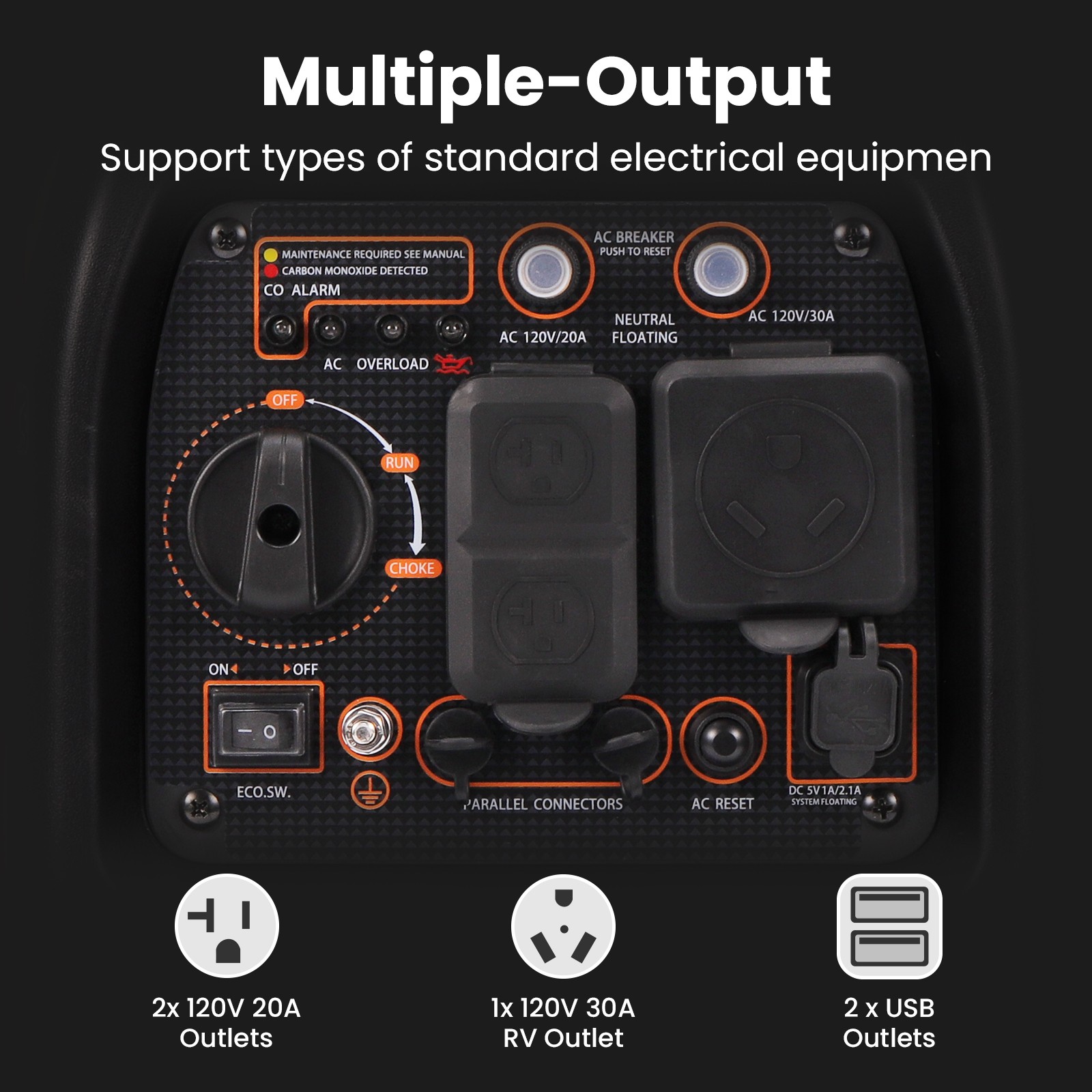 Gas Powered 3500 Watt Portable Inverter Generator Super Quiet 58 dB Home Backup