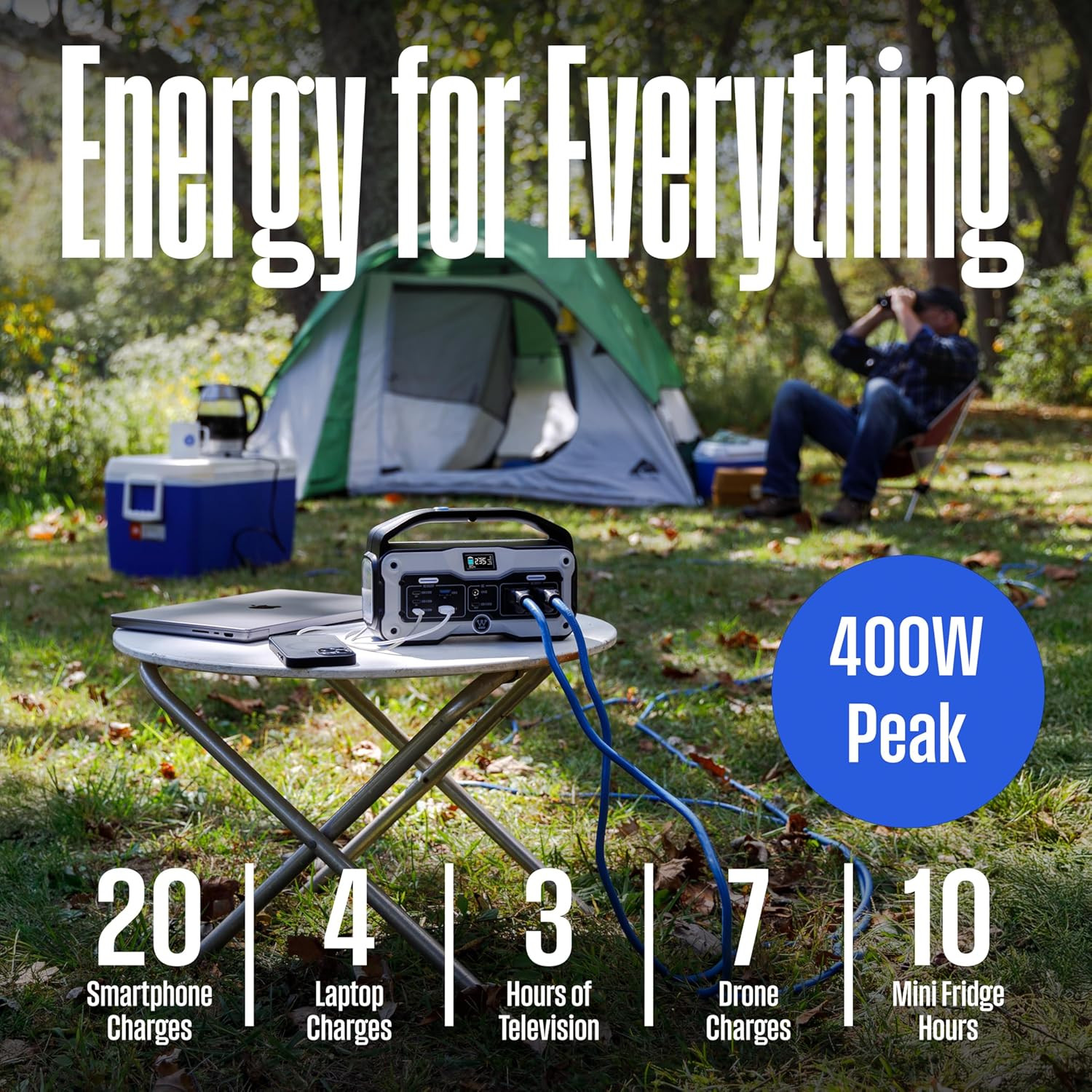 Igen400S 400 Watt, 183Wh Portable Power Station and Solar Generator with LED Dis