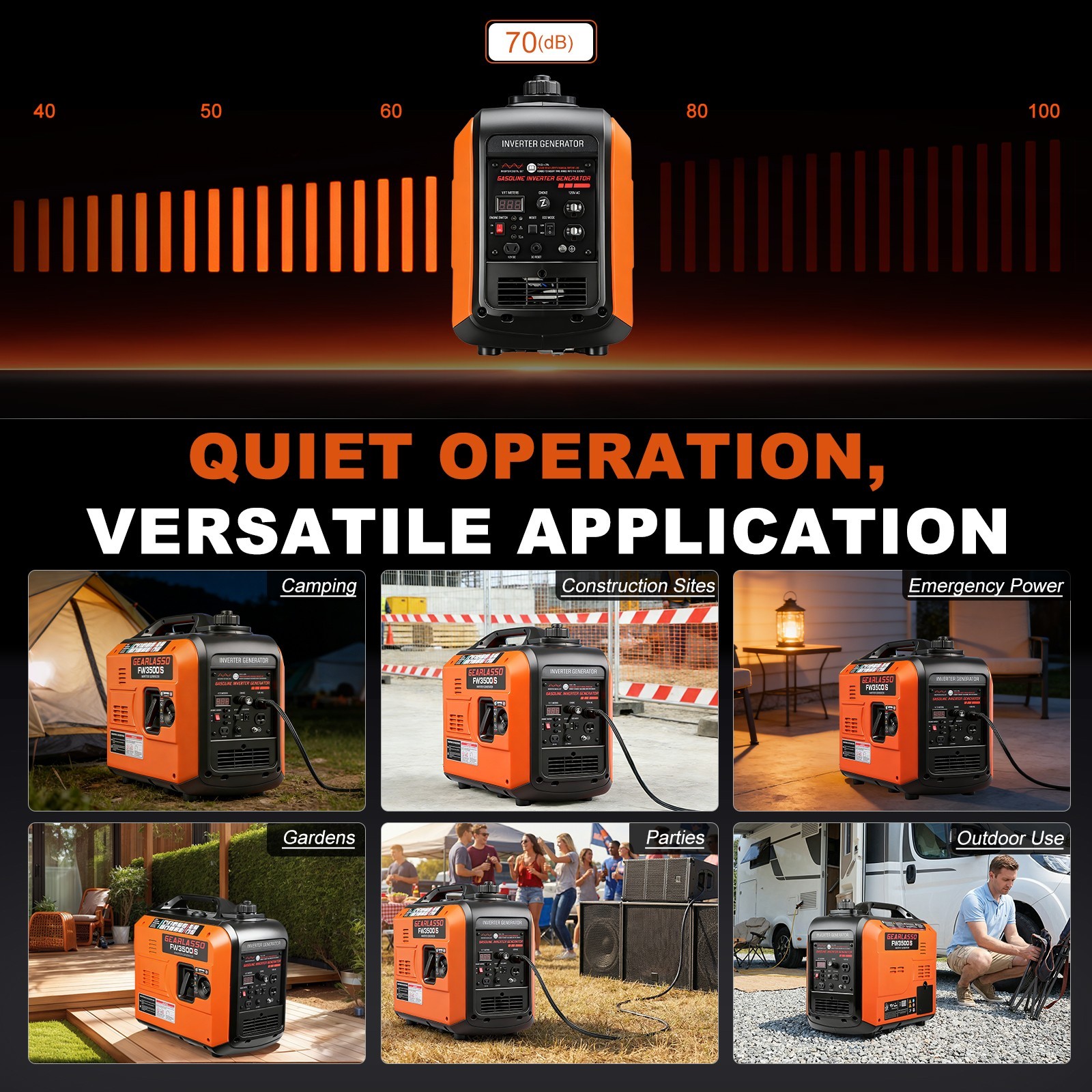 5000W Portable Inverter Generator Gas Powered Quiet for Home Backup Recoil Start