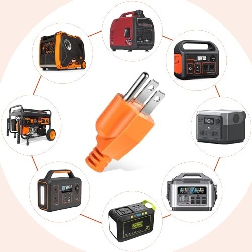 Neutral Ground Bonding Plug for Portable Generator NEMA 5-15P 120V 15A 2 Pack