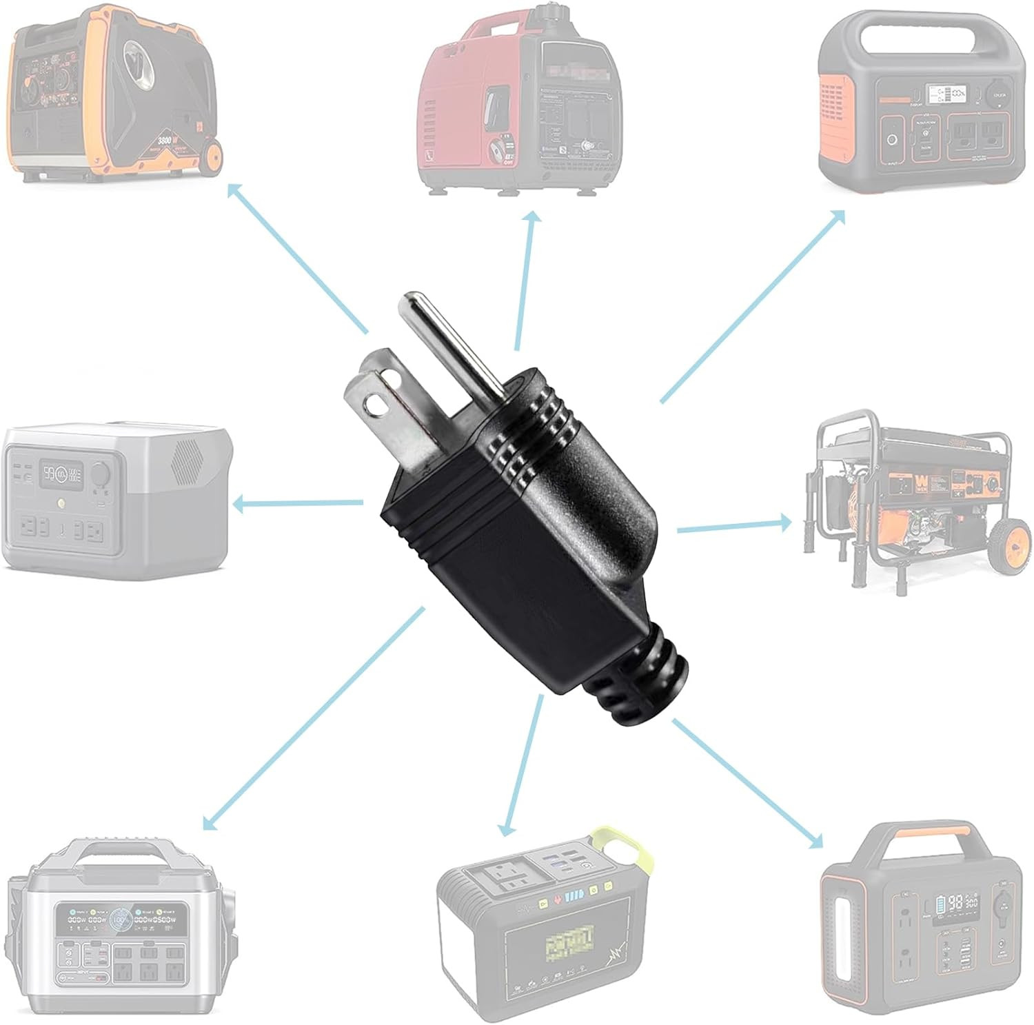 With Fuse Neutral Ground Bonding Plug for Portable Inverter Generator and Surge