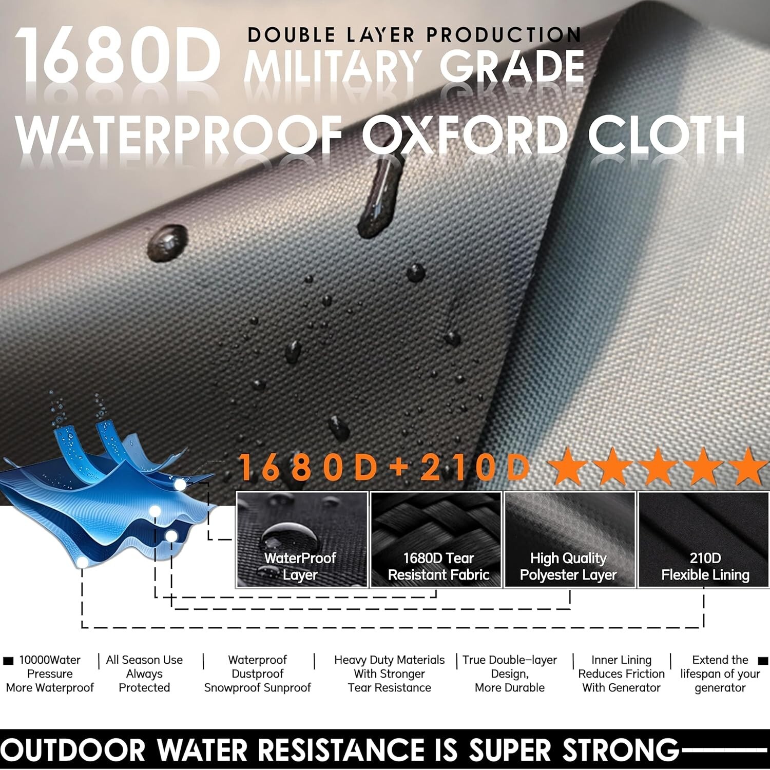 Premium 100% Waterproof Generator Cover with Heavy-Duty Bracket – 38x28x27 Size$